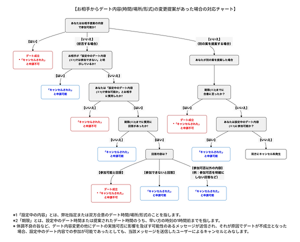 Group 5 (1).png